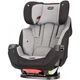 Автокрісло Evenflo Symphony DLX Ashland gray (група від 2,2 до 49,8 кг) від народження до 12 років - зображення 7