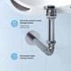 Сифон для раковины WELLSEE Drainage System 182101000 - изображение 5