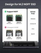 Корпус карман для жестких дисков UGREEN M.2 SATA NGFF SSD Enclosure B-Key 5 Гбит/с A to C Cable 50cm (CM400) - изображение 2
