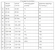 Женский медицинский халат Мозаика коттон три четверти рукав Чайная роза 44 (810054) - изображение 3