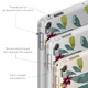 Чохол книжка, обкладинка для Apple iPad (Винні троянди) моделі 9.7 епл айпад 2018 case smart cover (786707432) - зображення 5