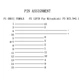 Переходник OBD2 на Mitsubishi 12 pin - изображение 7