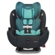 Автокресло Evenflo Gold EveryStage&nbsp;DLX Saphire (032884199426) - зображення 3