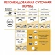 Сухой корм для котят Royal Canin Maine Coon Kitten, 4 кг - изображение 8