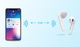 Навушники Trust Primo Touch True Wireless Mic White (23783) - зображення 6