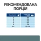 Hill's PRESCRIPTION DIET w/d Сухий корм для котів при цукровому діабеті, з куркою, 3 кг - изображение 8