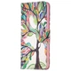 Чохол-книжка Deexe Color Wallet для Xiaomi 12 Lite - Life Tree - зображення 3