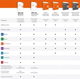 Microsoft Office 2016 для Дому та Бізнесу + подарунок ESET Internet Security! Home and Business. Для 1 ПК (ESD - електронна ліцензія, всі мови) (T5D-02322) - зображення 3