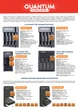 Зарядное устройство Quantum QM-BC2020 для Li-ion 3.7 V акум. 2-slot (USB) (0751784842392) - изображение 3