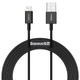 Кабель Baseus Superior Series Fast Charging Data Cable USB to iP 2.4A 2 м Black (CALYS-C01) - изображение 1