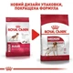 Сухой корм для собак Royal Canin Medium Adult , 4кг+1кг - изображение 7