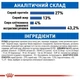 Cухий корм для котів Royal Canin Indoor, 2 кг + 400 г - зображення 5