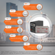 Комплект резервного питания для котла LP (LogicPower) ИБП + гелевая батарея (UPS B500VA + АКБ GL 900W) - изображение 2