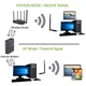 Адаптер Wi-Fi/Bluetooth для ПК та ноутбука U&P WB702 двохдіапазонний 2.4/5 ГГц 600 Мбіт/с USB Plug&Play Black - зображення 7