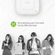 Точка доступа ZYXEL NWA50AX Wi-Fi 6 (802.11ax) (374316) - изображение 7