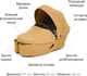 Люлька-переноска Stokke к коляске Xplory X Golden Yellow (572105) - изображение 10