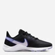 Женские кроссовки для фитнеса Nike Legend Essential 2 CQ9545-009 36.5 (6) 23 см (196149169484) - изображение 1