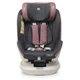 АВТОКРЕСЛО ДЕТСКОЕ EL CAMINO ME 1081 I-TRUST PALE PINK от 9 до 36 кг. - изображение 3