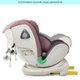 АВТОКРЕСЛО ДЕТСКОЕ EL CAMINO ME 1081 I-TRUST PALE PINK от 9 до 36 кг. - изображение 10