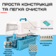 Переноска Контейнер Для Кошек и Собак 48*32*30 см Для Авиа Перелётов и Транспортировки Животных с Металлическими Креплениями и Дверью + Замок до 9 кг - изображение 2