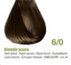 Краска для волос Bbcos Keratin Color 6/0 блондин темный 100 мл (8051566442997) - изображение 2