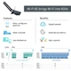 Wi-Fi адаптер FENVI FV-AXE3000Pro Intel AX210 2.4G & 6G WI-FI 6E Technology, Bluetooth 5.2 для WINDOWS 10/11 (sv0221-bl) - зображення 8
