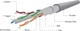 Вита пара Cablexpert FPC-6004-L/100 FTP CAT6 100 м - зображення 2