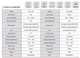 Лазерный нивелир GLL 2-30m Professional зеленый луч дальность 30 м - изображение 5