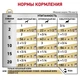 Вологий корм Royal Canin Urinary S/O для собак при захворюваннях нижніх сечовивідних шляхів 12x410 г (9003579310632) - зображення 5