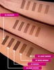 Краска для бровей с коллагеном Eyebrow Tint With Collagen Zola 01 Light Brown 15ml - изображение 2