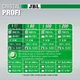 Фільтр внутрішній JBL Cristal Profi GreenLine i200 (до 200 л) 47435 - зображення 4
