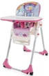Стільчик для годування Chicco Polly Easy Unicorn (79565.10) - зображення 1