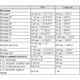 Мультивітаміни для спорту Nutrend MultiVitamin Compressed Caps 60 Caps - зображення 2