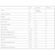 Омега 3 Nordic Naturals Complete Omega, 1270 mg Omega-3 / 170 mg CLA, 8 fl 237 ml NOR02773 - зображення 3