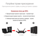 Маршрутизатор Asus ROG Rapture GT-AX6000 (90IG0780-MO3B00) - изображение 5