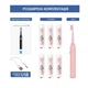 Электрическая зубная щётка AHealth SMART SONIC SMILE 1 Pink - изображение 5