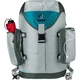Рюкзак Deuter Lake Placid 27 л tin - azure 3814222 4333 - изображение 6