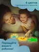 Термомозаїка МЕГА kiddiboom 18000 намистин, 20 кольорів - зображення 2