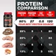 Протеїн сироватковий ізолят AllMax Nutrition Isoflex 2250 г - зображення 5
