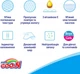 Подгузники GOO.N Plus для детей 12-20 кг (размер Big (XL), на липучках, унисекс, 84 шт) - изображение 2