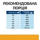 Сухой корм Hill's Prescription Diet c/d Multicare Urinary Care для собак с курицей 12 кг - изображение 8