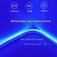 Світлодіодний неон із максимальним захистом від води IP68 LED NEON PROLUM™ розмір 8х16 напруга 220V Серія PRO Синій (від 1 метра, без кабелю живлення) - зображення 2