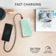 Trust Primo 15000 mAh[Mint] - зображення 10
