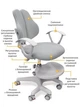 Детское кресло Evo-Kids Mio-2 обивка серая однотонная Y-408 G - изображение 2
