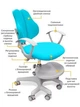Детское кресло Evo-Kids Mio-2 обивка голубая однотонная Y-408 KBL - изображение 2