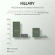 Мицеллярный восстанавливающий шампунь Nori Hillary Nori Micellar Strengthening Shampoo, 500 мл HI-07-977 - изображение 5