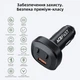 Зарядное устройство ACEFAST 2хType-C/USB 66W PD CAR CHARGER B3 (CAR CHARGER_B3) - изображение 5