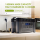 УМБ Портативний зарядний пристрій Allpowers 2000W 405000mAh 3.7V(1500Wh) з 4 розетками 220V EU - зображення 5