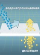 Наматрацник водонепроникний 160х200 см. - зображення 2