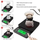 Весы кухонные для кофе 5 кг/0.1 г с таймером/LED дисплеем Kitchen Helper черные (LB-67614) - изображение 6